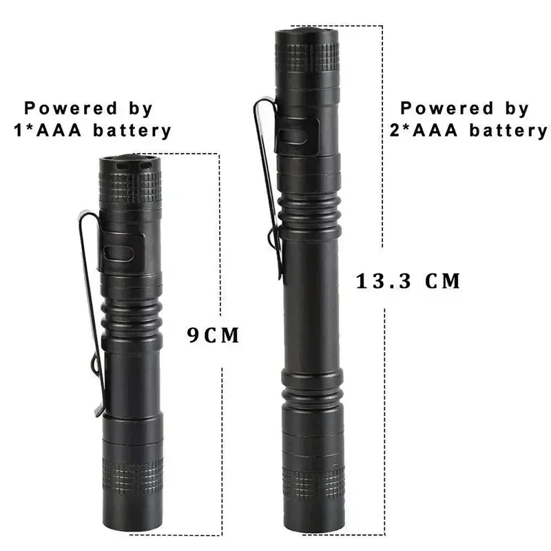 Mini Portable LED Pen Light wi - Outdoor Lighting Beacon review and price
