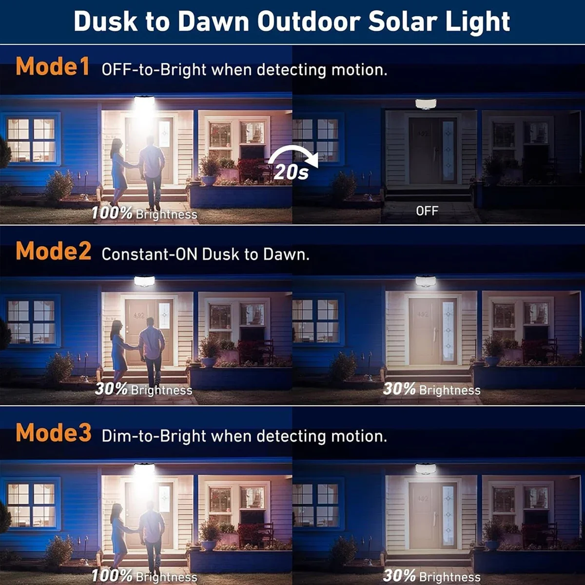234LED Solar Outdoor Lights Mo - Outdoor Lighting Patio review and price