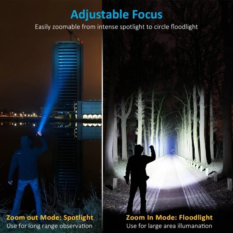 Rechargeable T6 Handheld Flash - Outdoor Lighting Beacon review and price