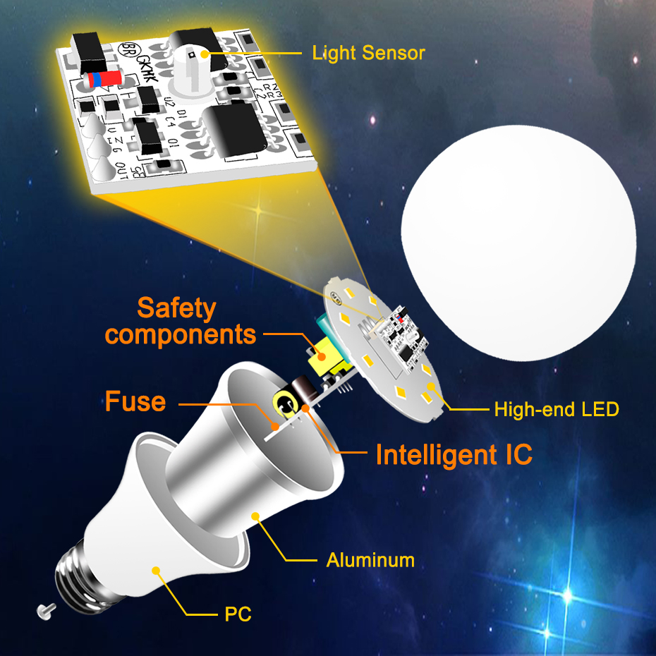 IP44 LED Light Sensor Bulb E27 - Dusk To Dawn Bulb review and price