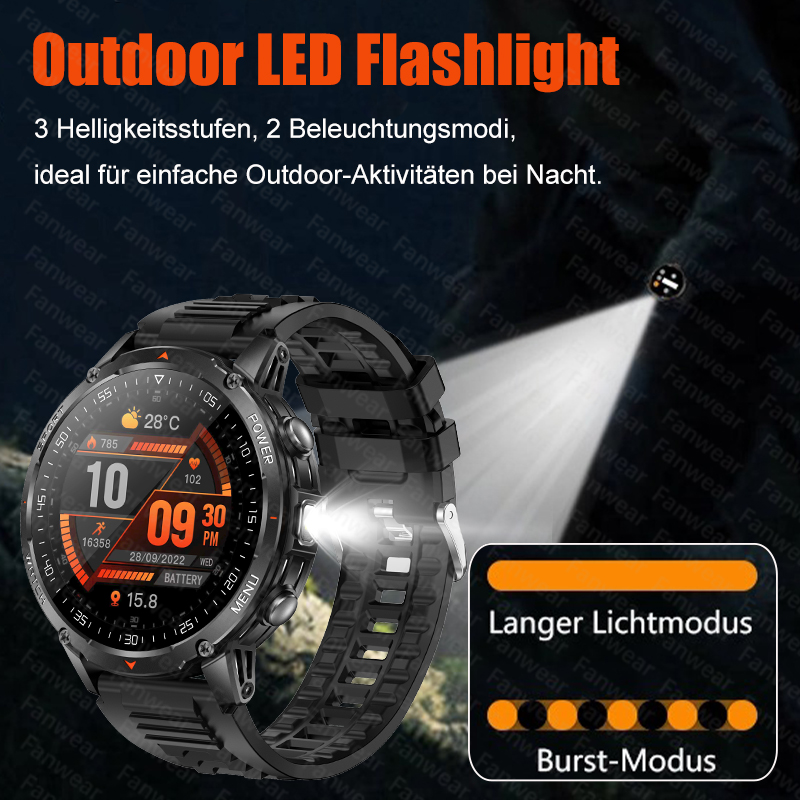 Fanwear New military outdoor r - Outdoor Lighting Smart Controller review and price