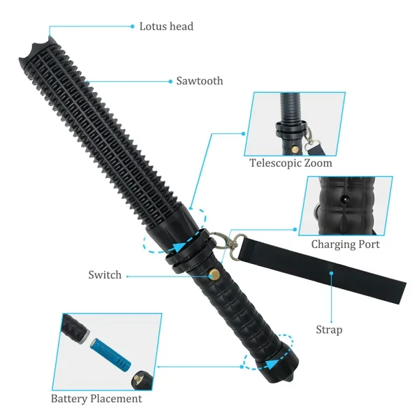 USB Rechargeable LED Flashligh - Outdoor Lighting Beacon review and price