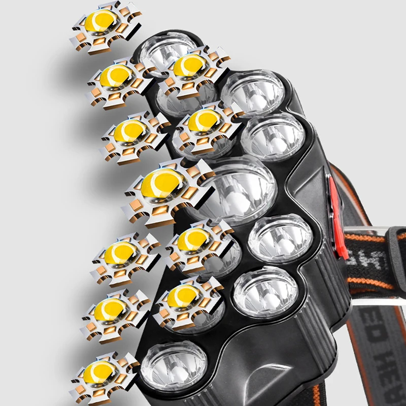 11 LED Headlamp Strong Light H - Outdoor Lighting Globes review and price