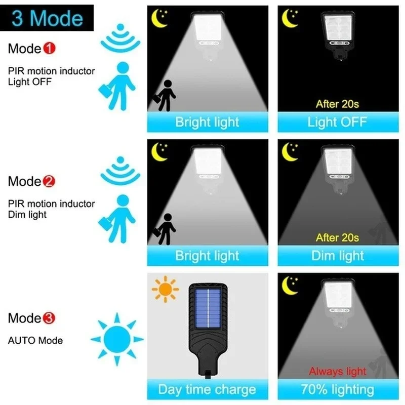Outdoor Solar Garden Lights wi - Solar Wall Sconce review and price