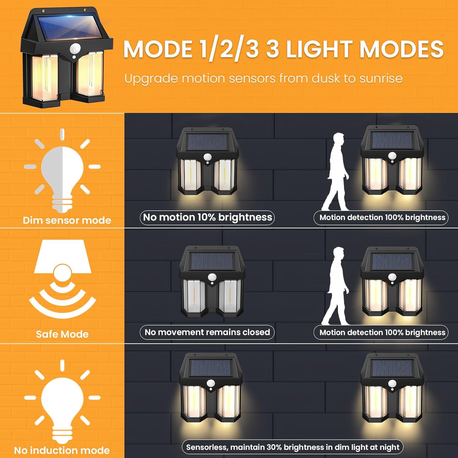 Solar Powered Wall Light Vinta - Solar Wall Sconce review and price