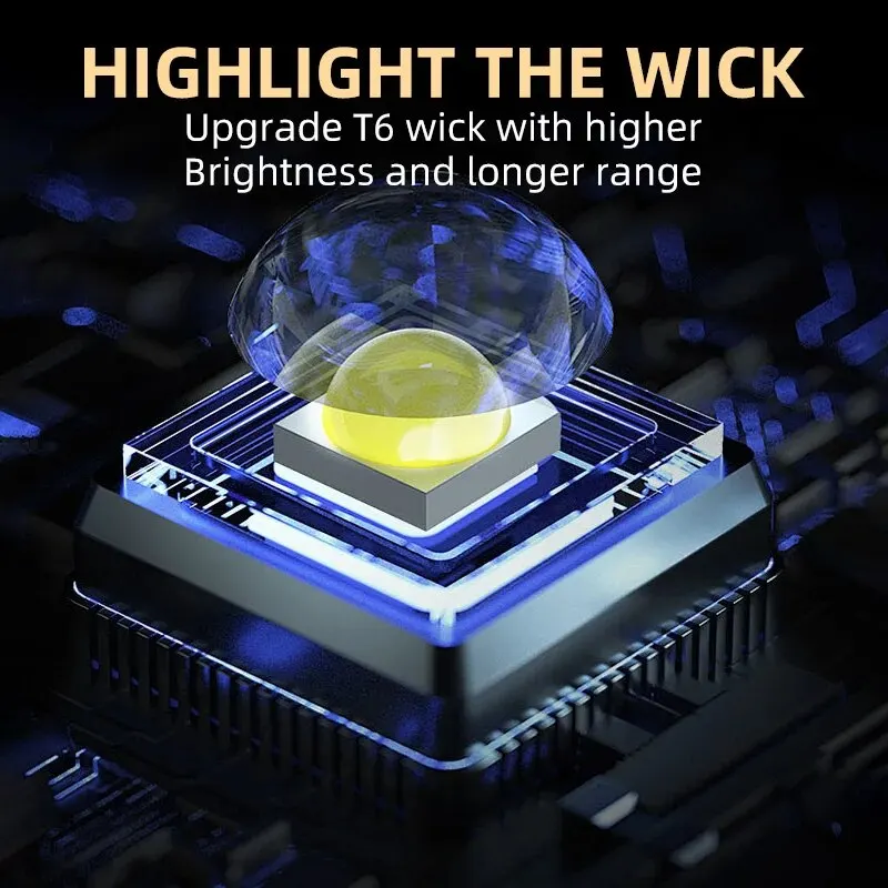 Portable Mini LED Handheld Fla - Outdoor Lighting Beacon review and price