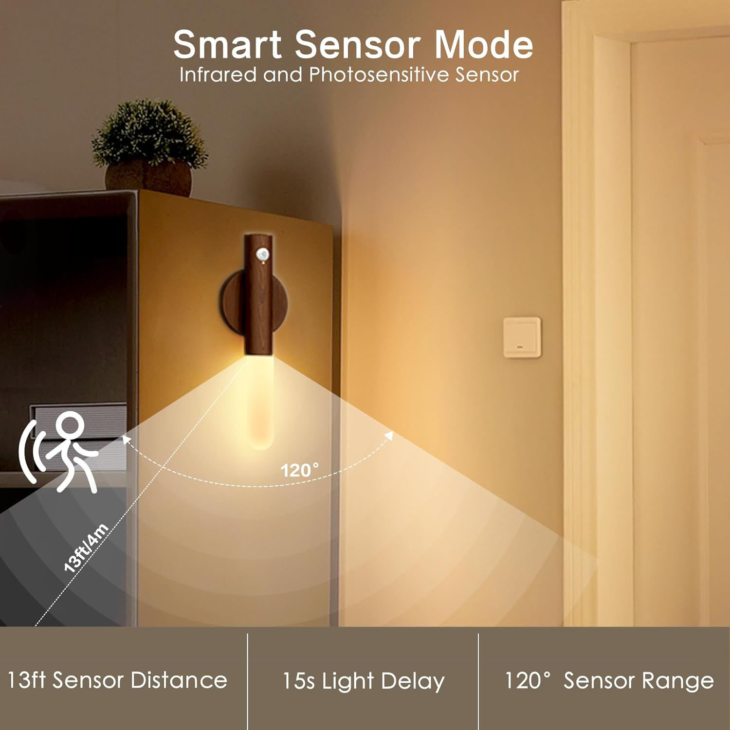 Smart Motion Sensor Night Ligh - Solar Wall Sconce review and price