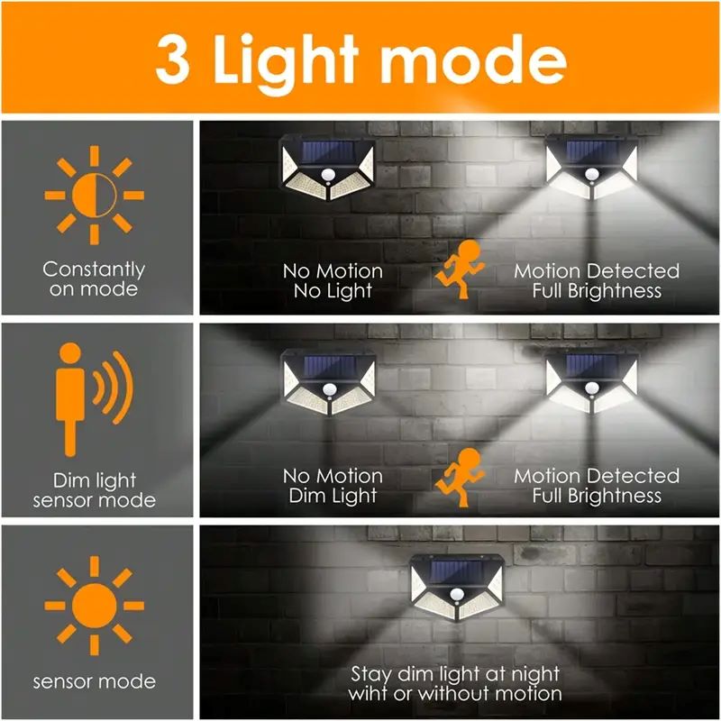 100LED Outdoor Solar Garden Li - Solar Wall Sconce review and price