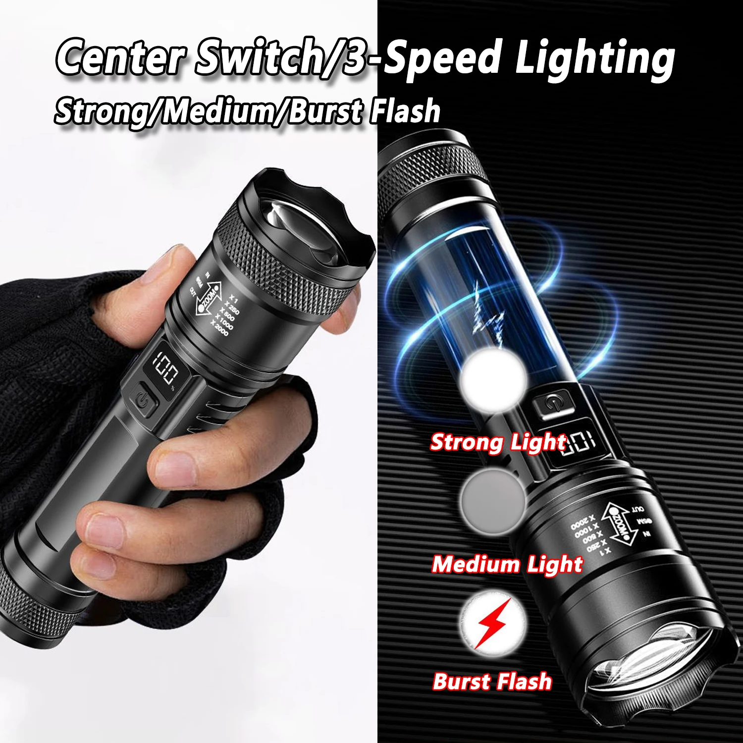 Ultra Bright LED Flashlight 20 - Outdoor Lighting Globes review and price