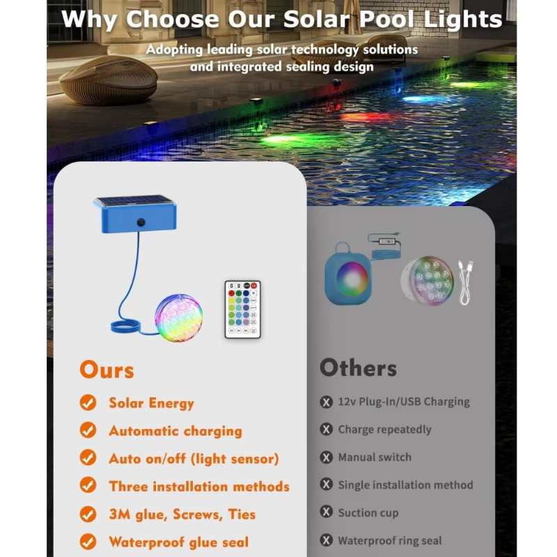 LED Solar Swimming Pool Underw - Pond Light Submersible review and price