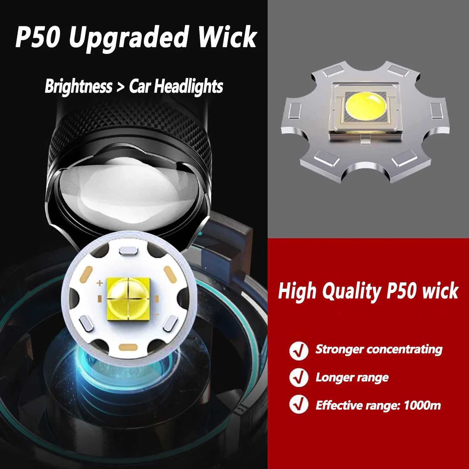Ultra Bright LED Flashlight 20 - Outdoor Lighting Globes review and price