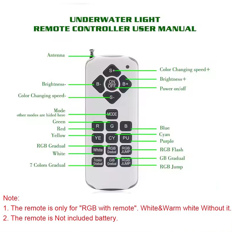 Pool Headlights 18W 36W 54W Pa - Pond Light Submersible review and price