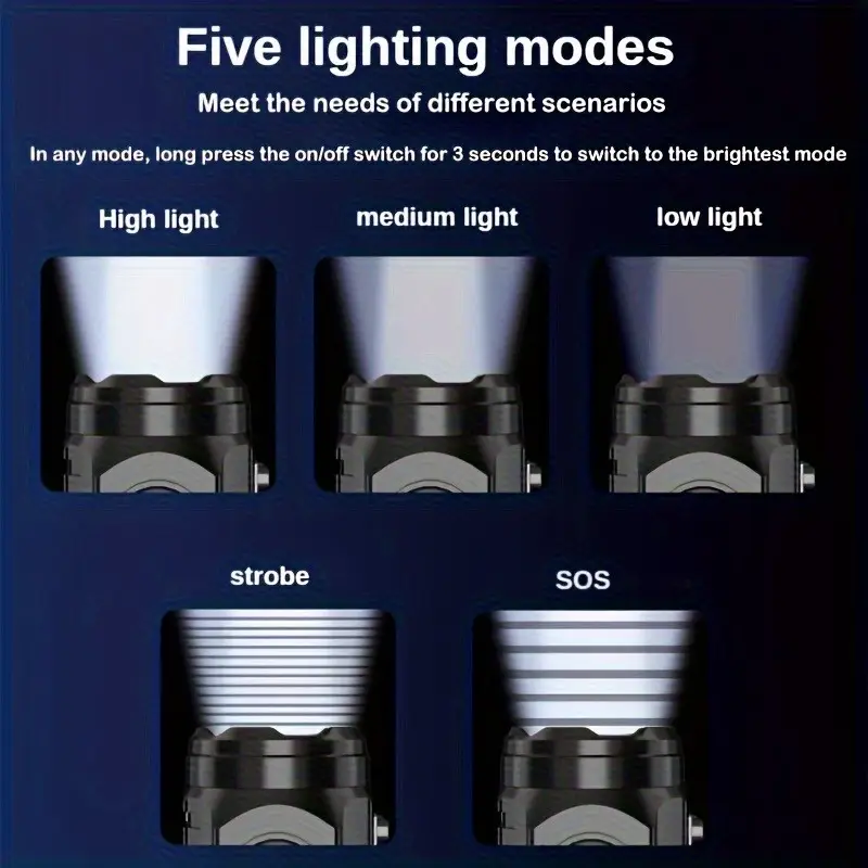 Mini 3LED Flashlight With Pen  - Outdoor Lighting Beacon review and price