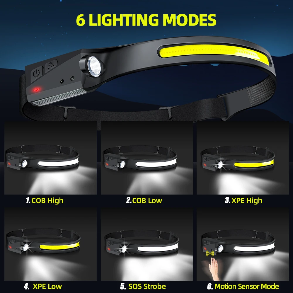 Sensor Headlamp LED Head Flash - Outdoor Lighting Globes review and price