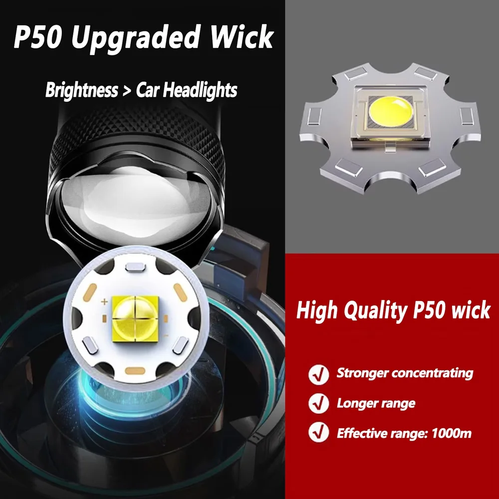 Rechargeable LED Flashlight Zo - Outdoor Lighting Beacon review and price