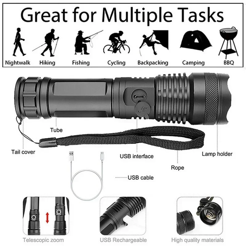 High Power XHP70 Led Flashligh - Outdoor Lighting Globes review and price