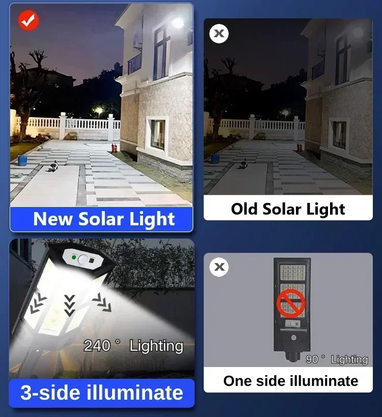 Solar LED Light Super Bright O - Outdoor Lighting Patio review and price